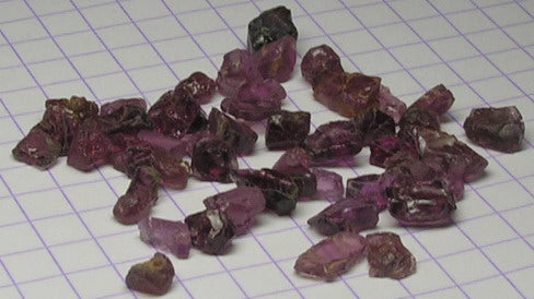 NC Rhodolite Garnet - 36ct - Hand Select Gem Rough - prettyrock.com