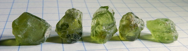 Peridot - 24.76ct - Hand Select Gem Rough - prettyrock.com